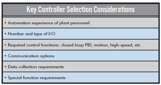 automation controller