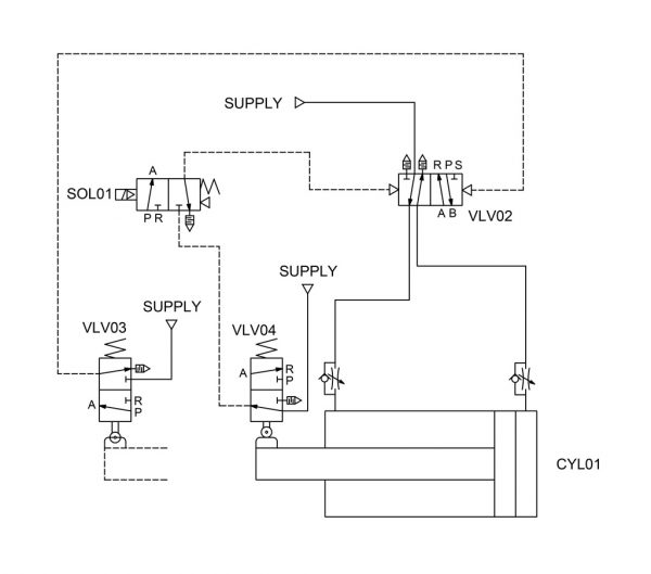 continuous cycling cylinder circuit