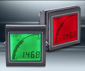 graphical panel meters