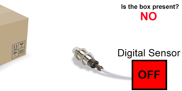 digital sensor