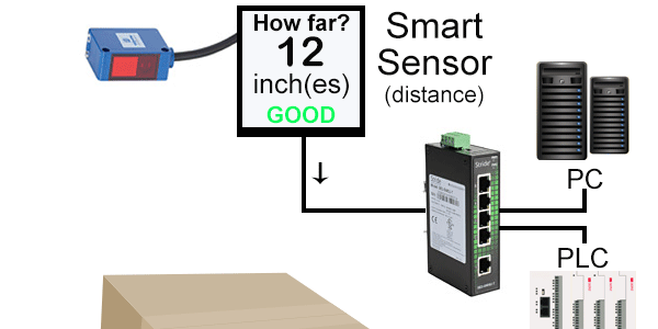 Basic Sensors - PLC Fundamentals