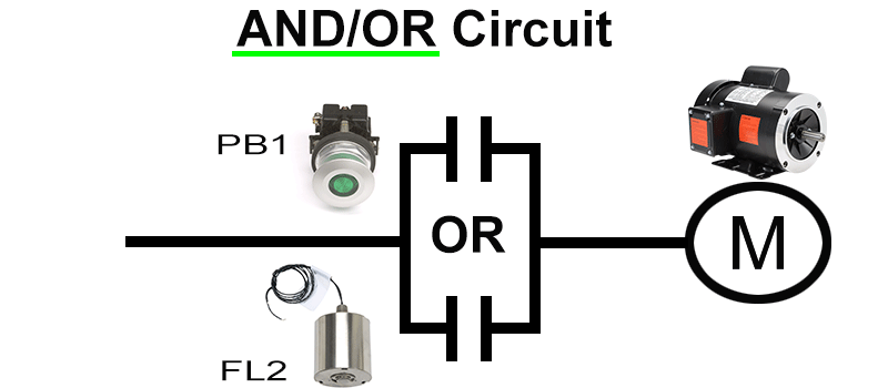 AND/OR Circuit diagram