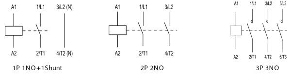 What is a Contactor? | Library.AutomationDirect.com