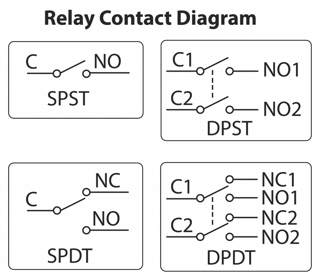 relay contact diagram