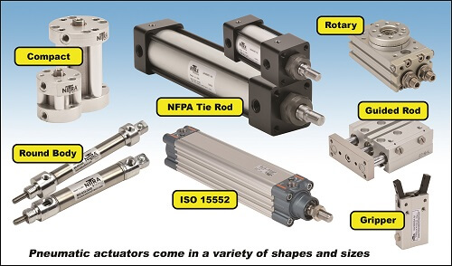 pneumatic actuator control options