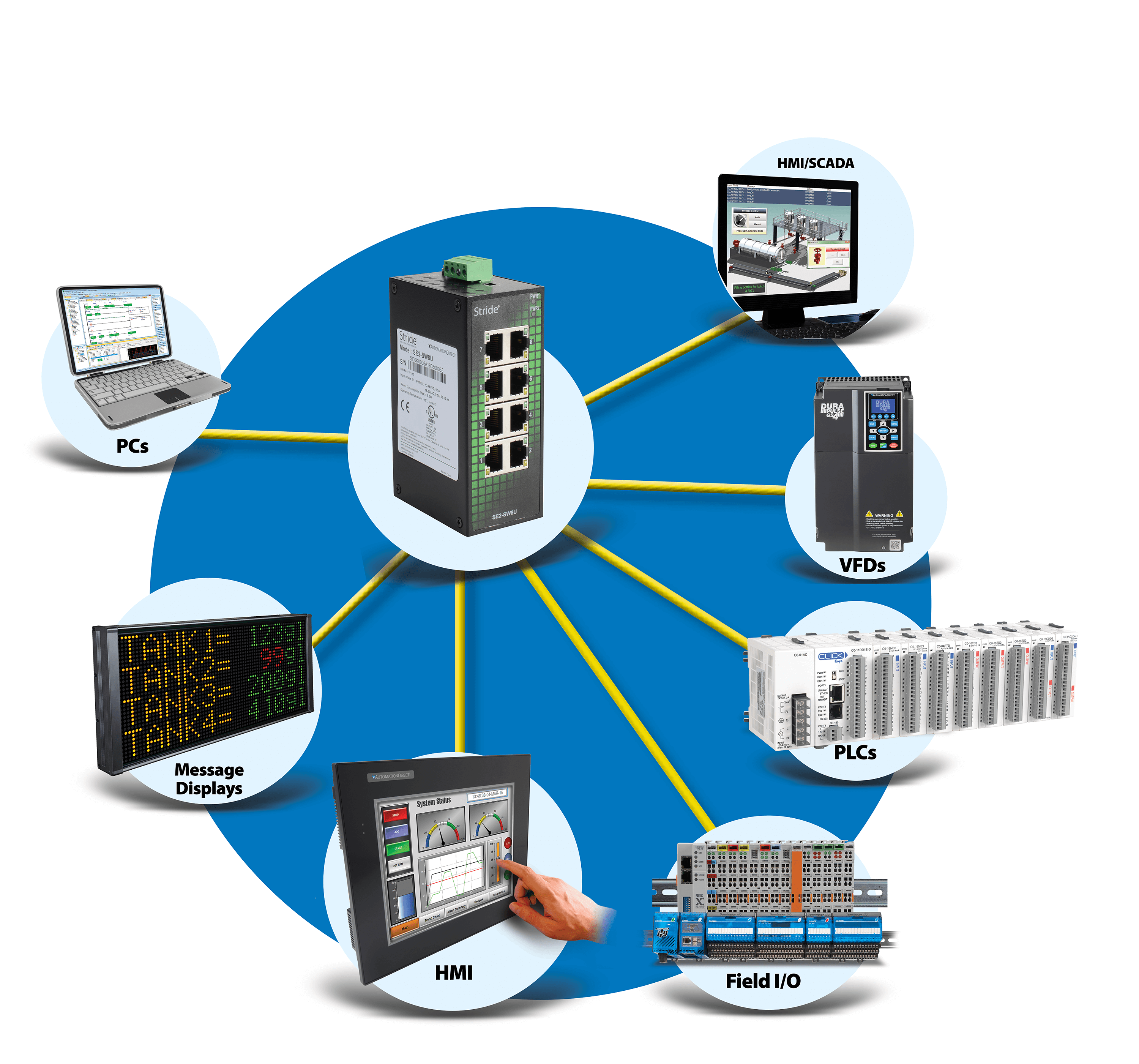 networking-decision-managed-vs-unmanaged-switches