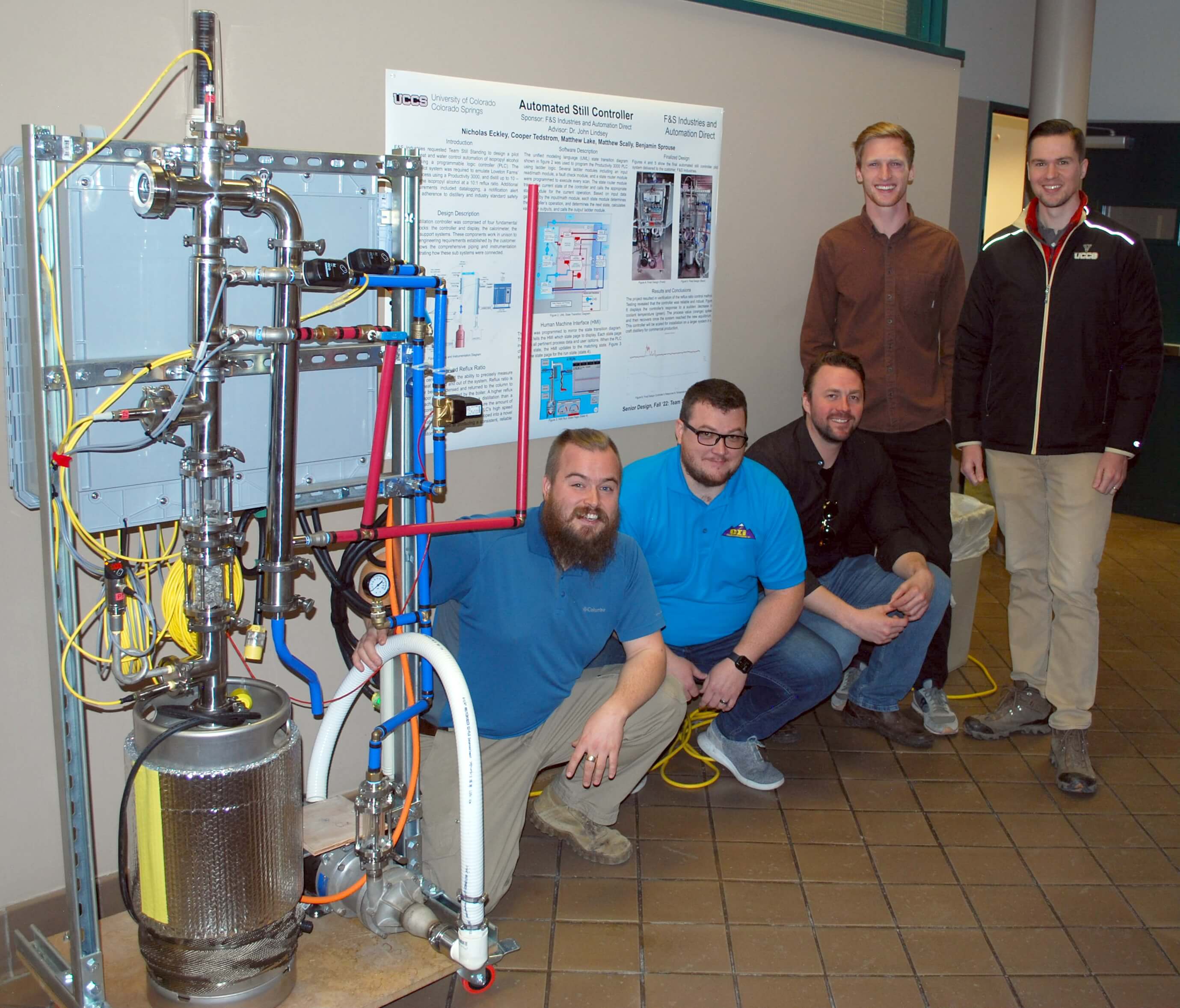 Proof of Success: Crafting a Distillation Upgrade