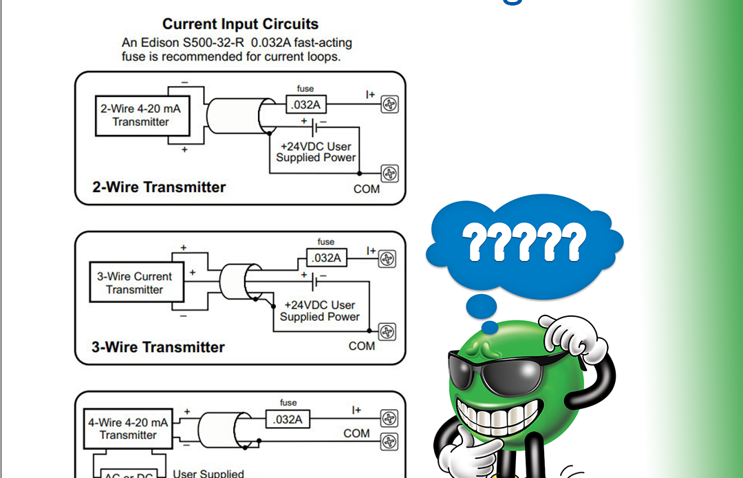 4-20mA Analog Transmitter Troubleshooting image.