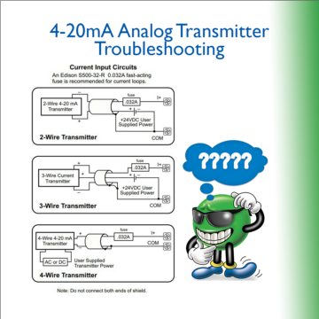 4-20mA Analog Transmitter Troubleshooting