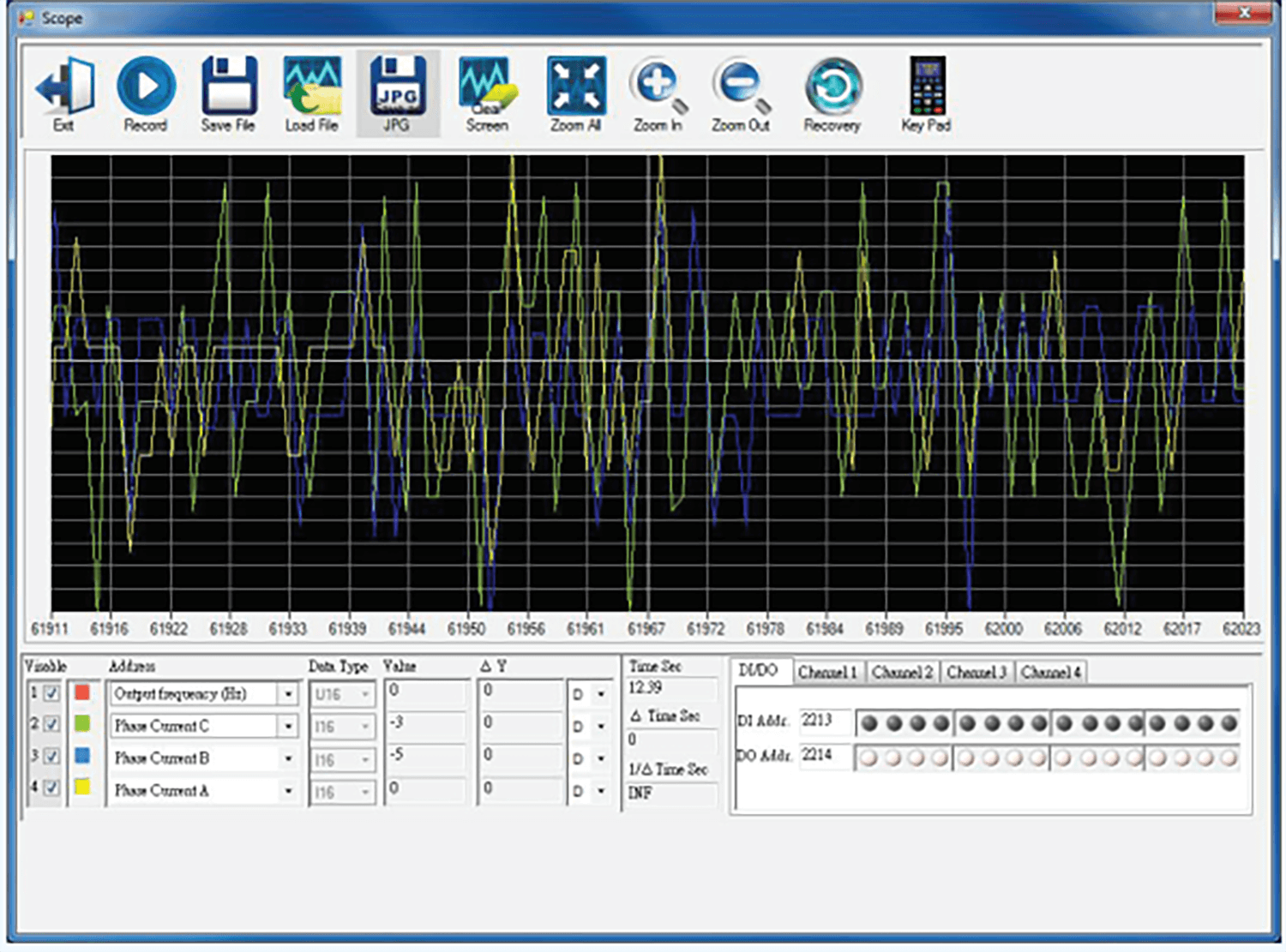 VFD Speed Control Versus Torque Control