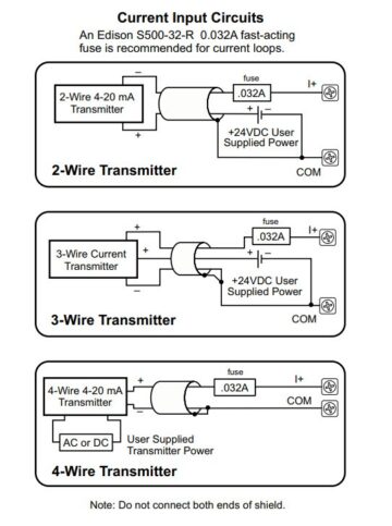 4-20mA Analog Transmitter Troubleshooting
