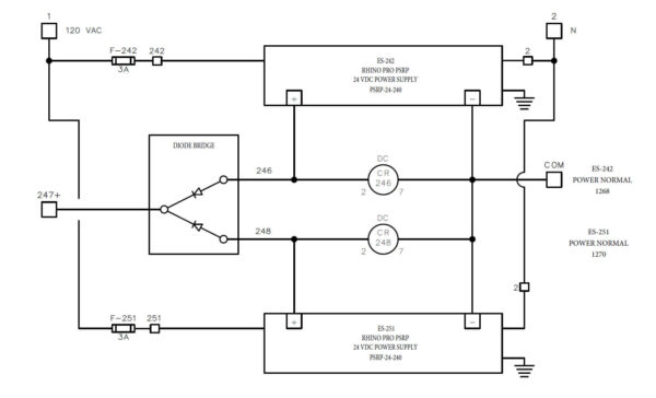 Redundancy Options for Smaller Automation Systems