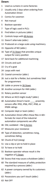 Brain Teasers Issue 51 2024 Library Automationdirect