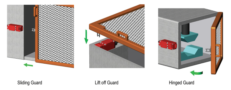 Tongue interlock safety switches diagram